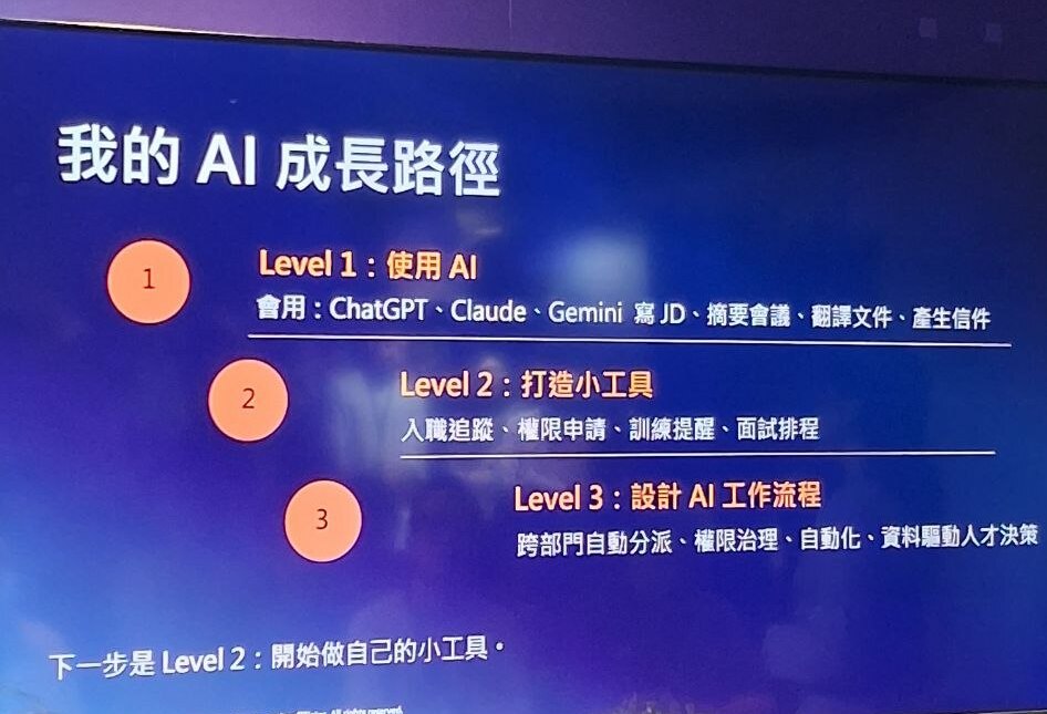 AWS Summit LT-006 投影片:我的 AI 成長路徑,Level 1 使用 AI、Level 2 打造小工具、Level 3 設計 AI 工作流程